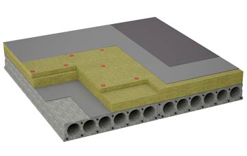 considerations of Gletness flat roofing insulation