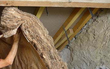 Gletness pitched roof insulation costs
