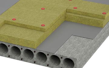 Gletness tapered roof insulation companies