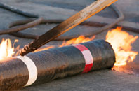 free Gletness flat roofing repair quotes